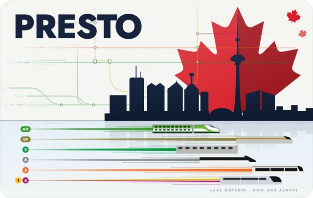 Presto Day Minimal