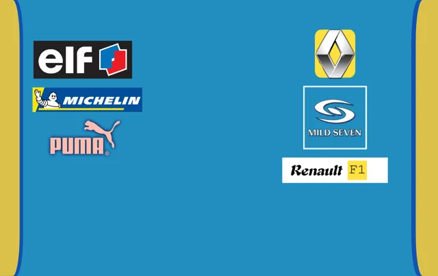 2006 RENAULT F1 TEAM