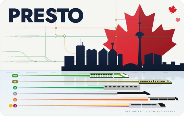 PRESTO Day Minimal